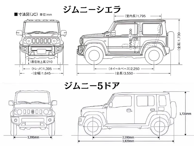 ジムニーシエラとジムニー5ドアの寸法図の比較1