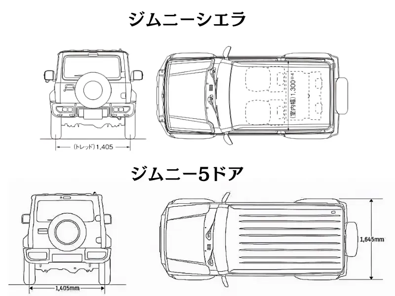 ジムニーシエラとジムニー5ドアの寸法図の比較2