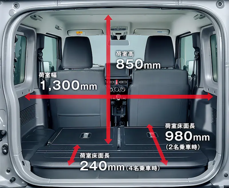 ジムニーシエラの荷室サイズの詳細