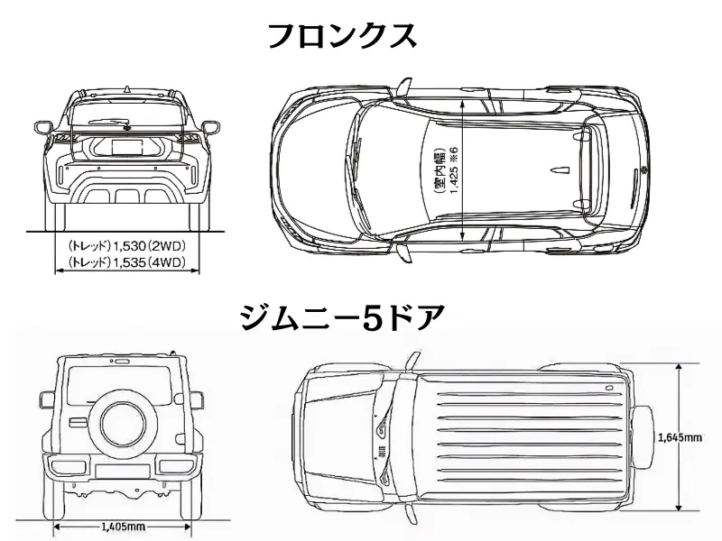 フロンクスとジムニー5ドアの寸法図2