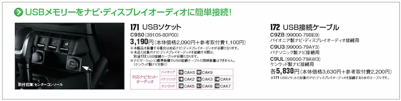 スズキ純正USBソケットの商品写真
